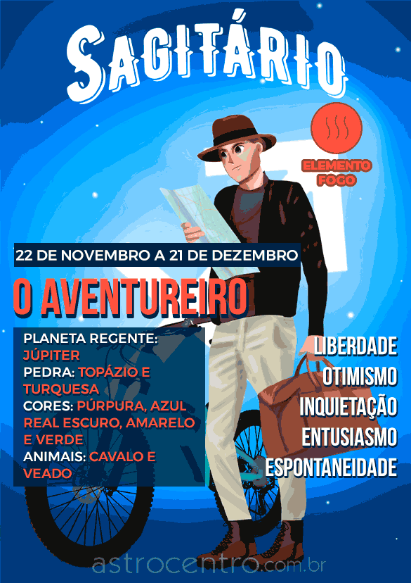 Compatibilidade amorosa do signo de sagitário