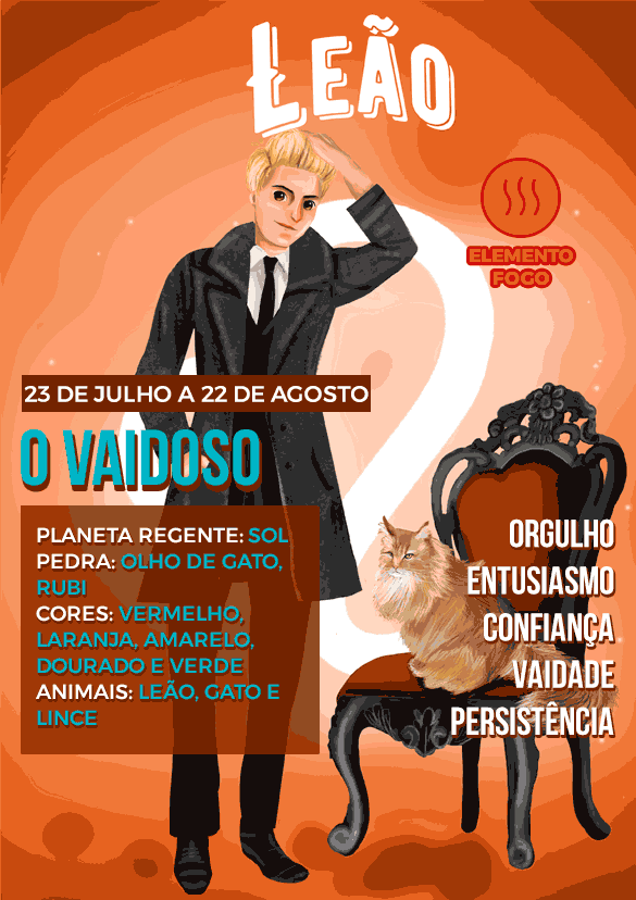 Qual o relacionamento perfeito para o Leonino?