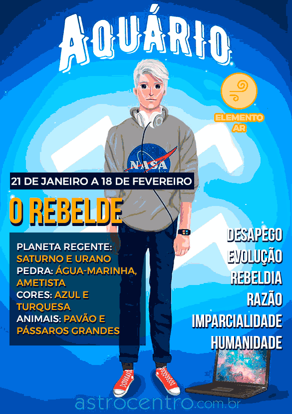 Relação com o mesmo Signo – Aquário: