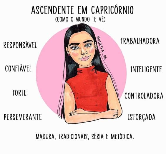 ascendente em capricórnio