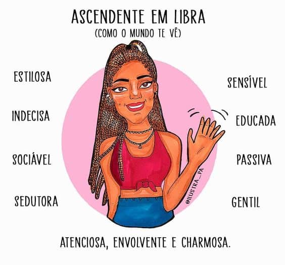 ascendente em Libra