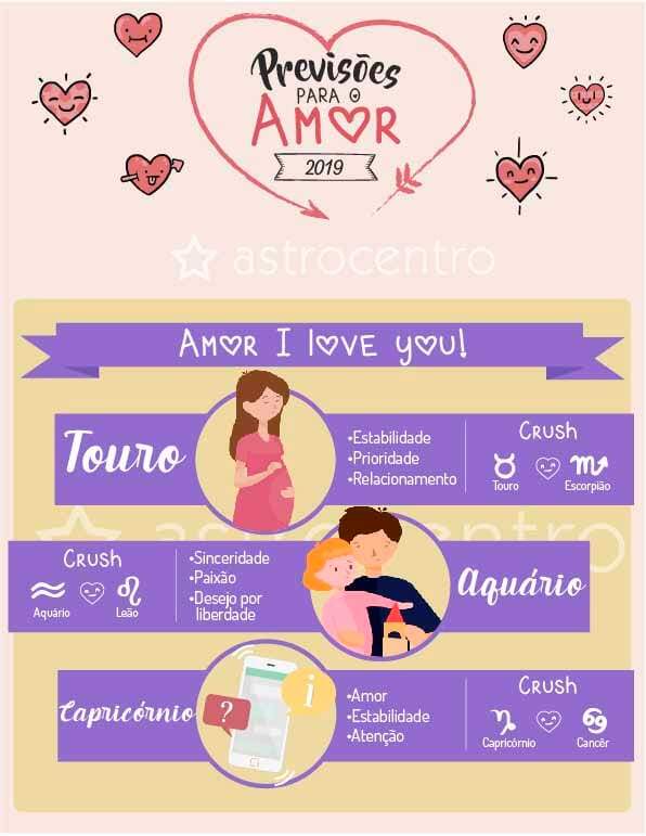 Previsões-para-o-amor-2019-parte1