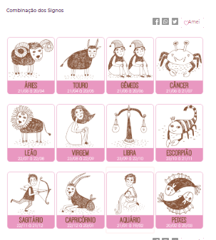 compatibilidade amorosa do signo de áries