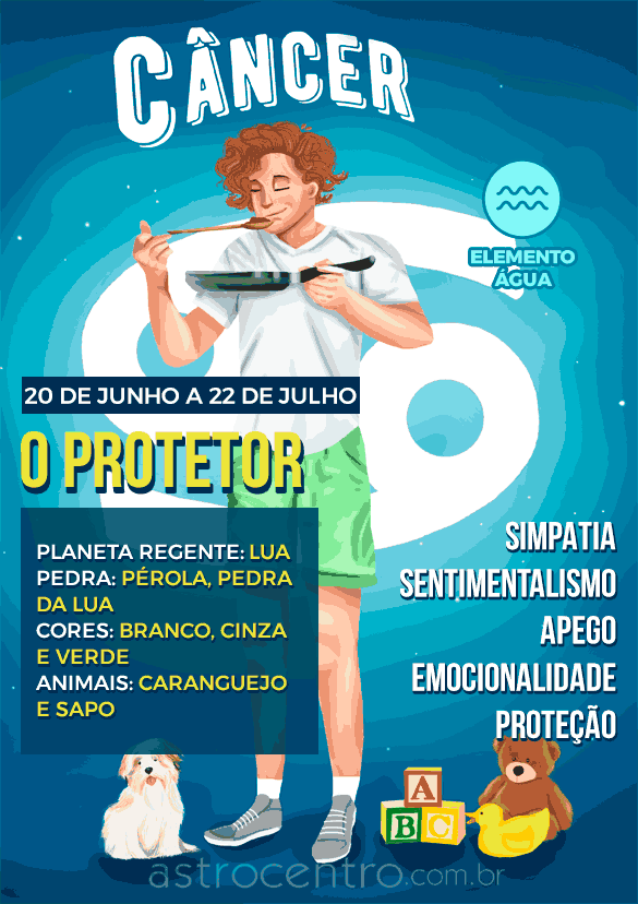 compatibilidade amorosa do signo de câncer