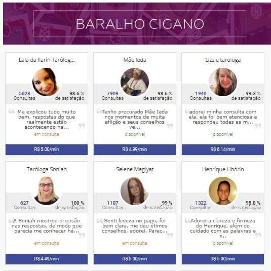Baralho Cigano para 2020