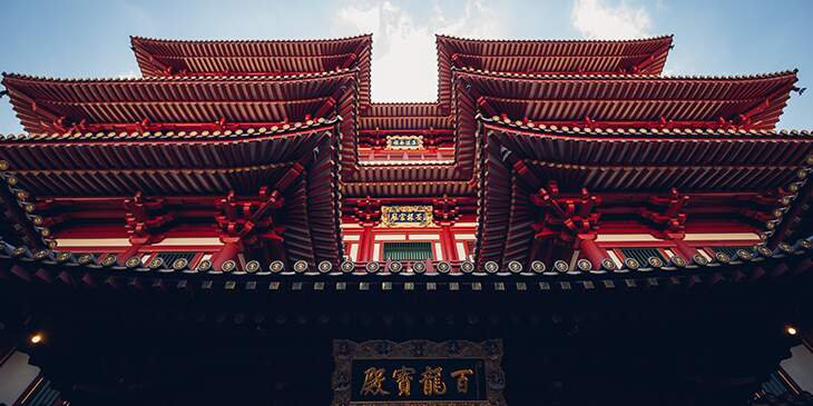Astrologia chinesa 2020