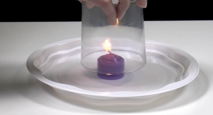 velas perfumadas como usar
