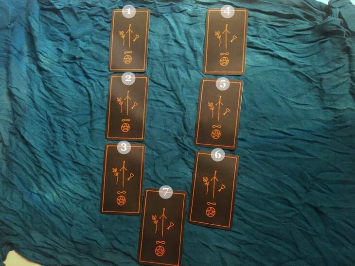 tarot-metodos-tiragem-templo-afrodite