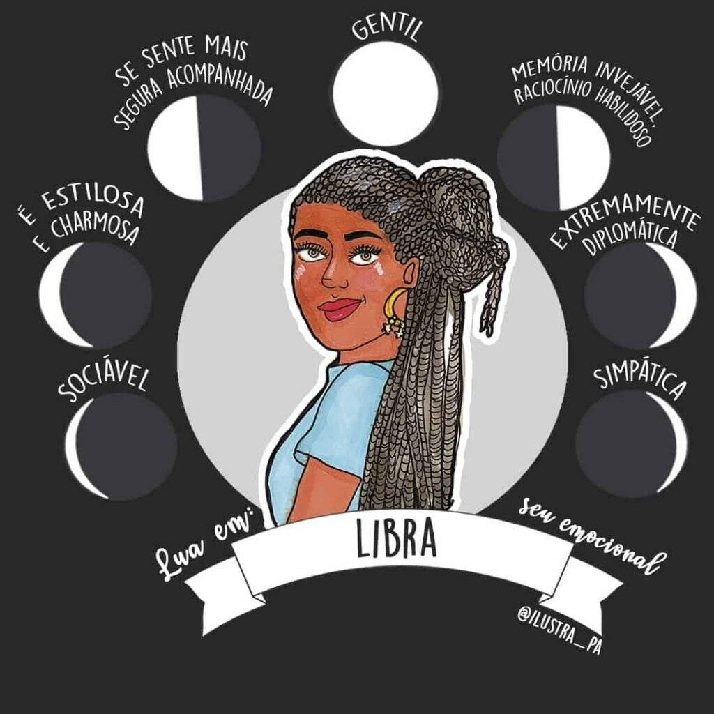Lua em Libra