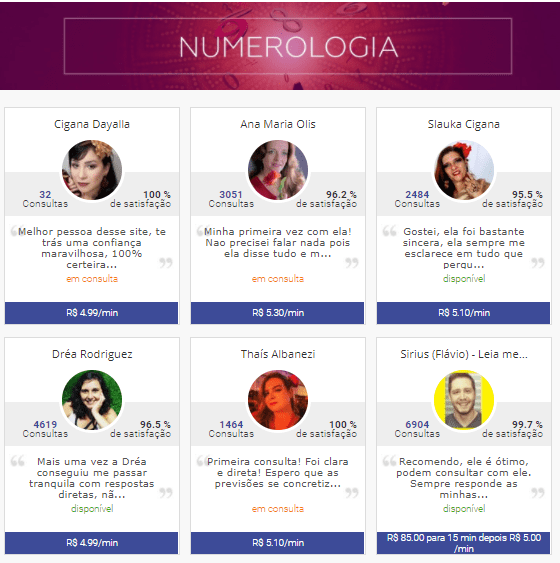 Ano pessoal 5 em 2021