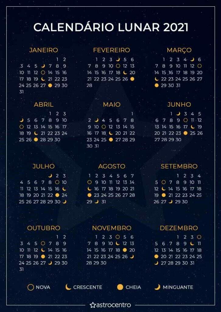 Lua Cheia em 2021 - Como essa fase afeta sua vida?