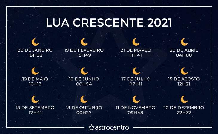 lua crescente em 2021-1